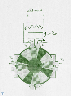 Schukey-Maschine Funktionzeichnung von Jürgen Schukey